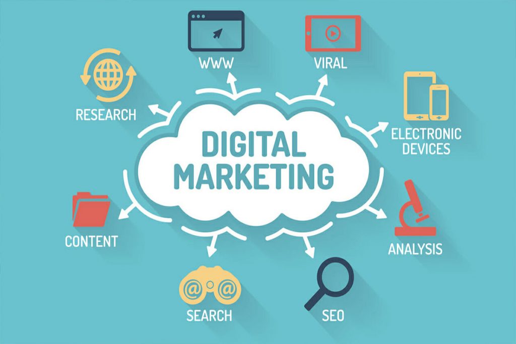 strategi digital marketing