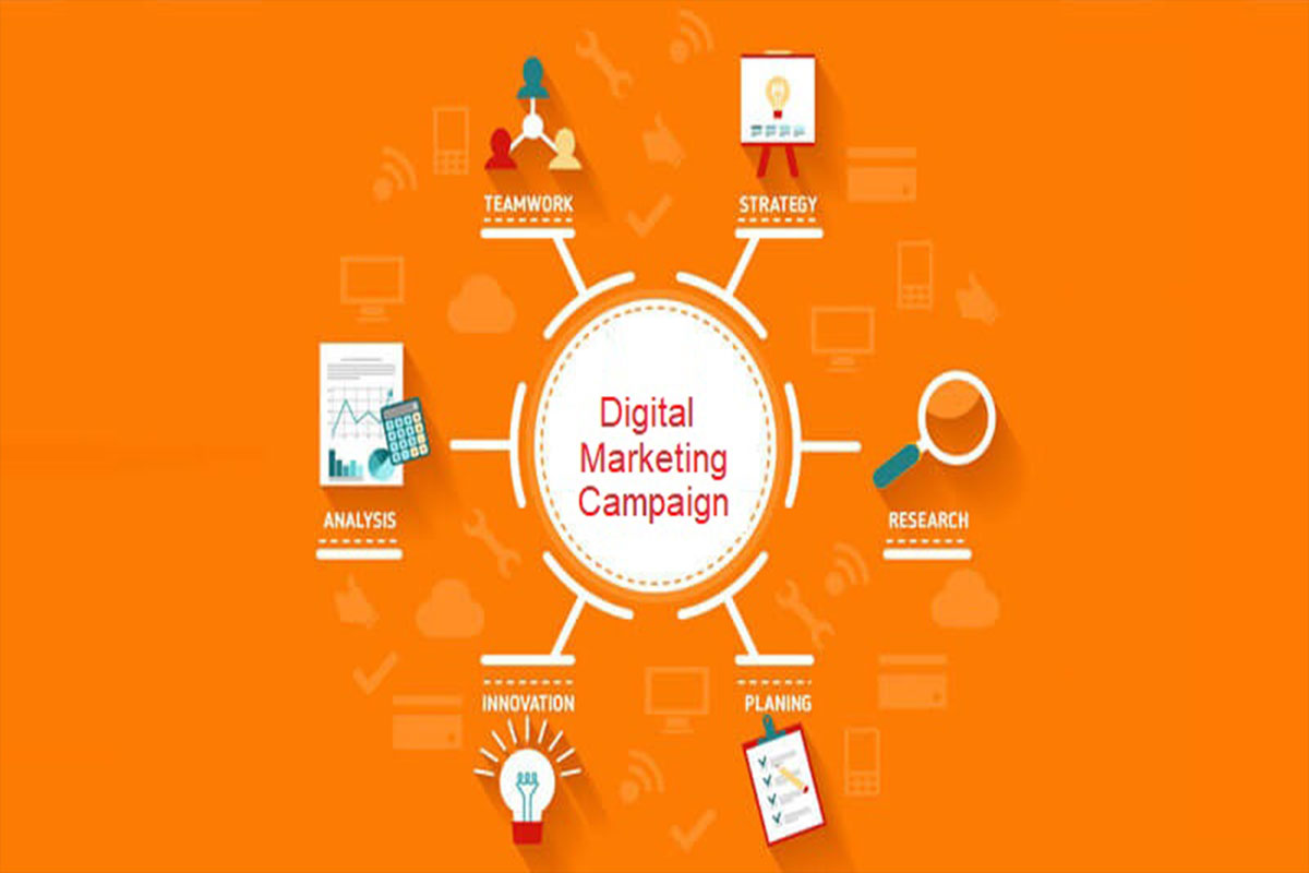 Lebih Efektif Ini Cara Membuat Digital Marketing Campaign